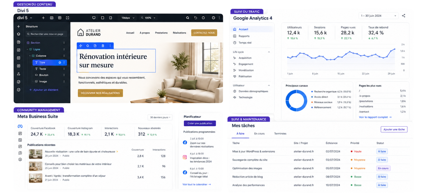 Gestion d'un site WordPress avec Divi, suivi du trafic web et gestion des réseaux sociaux